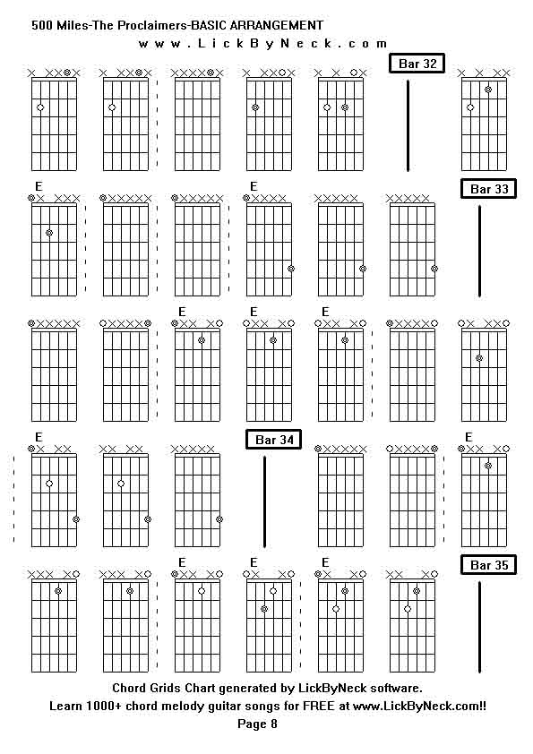 Chord Grids Chart of chord melody fingerstyle guitar song-500 Miles-The Proclaimers-BASIC ARRANGEMENT,generated by LickByNeck software.